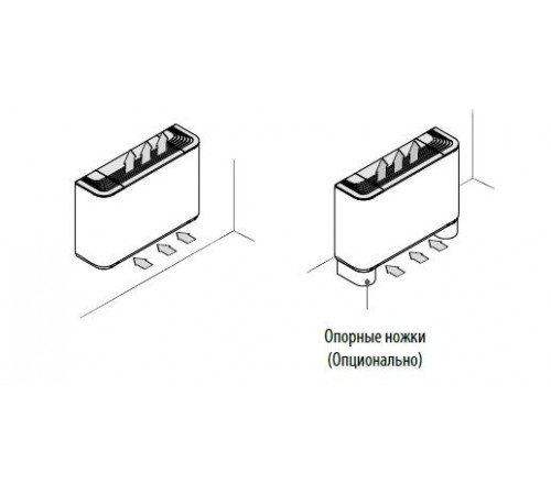 Напольно-потолочный фанкойл Aermec FCZ 402 A