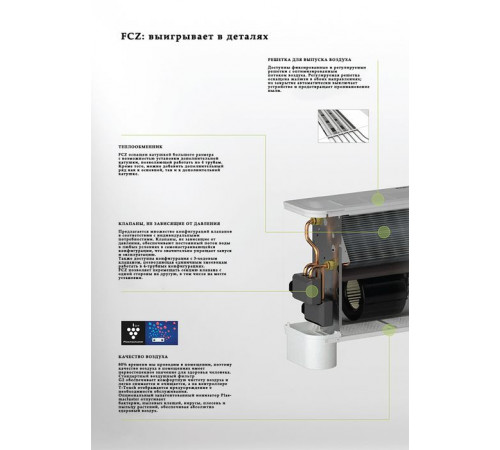 Напольно-потолочный фанкойл Aermec FCZ 700 APC
