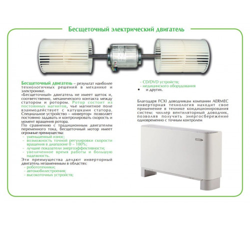 Напольно-потолочный фанкойл Aermec FCXI 80 AS