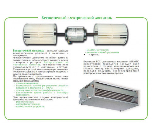 Канальный фанкойл Aermec FCXI 30 PD