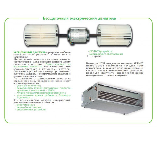 Канальный фанкойл Aermec FCXI 80 PD