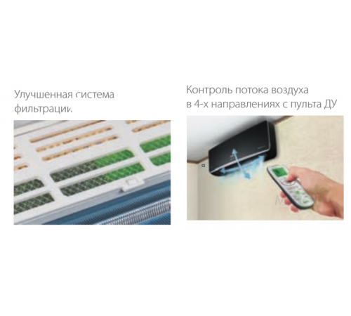 Настенный внутренний блок мульти сплит-системы Ballu BSUI-FM/in-18HN8/EU_BL
