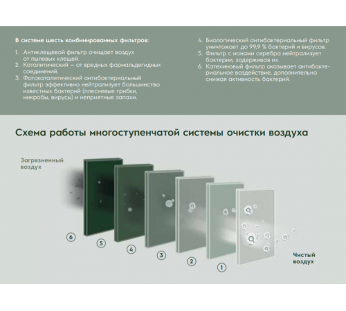 Настенный кондиционер Electrolux Enterprise EACS/I-09HEN-WHITE/N8