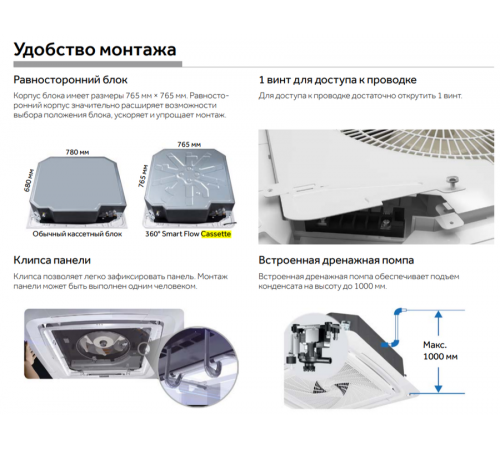 Кассетный кондиционер Haier AB71S2SG1FA/1U70S2SJ2FA
