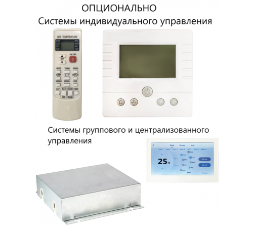 Канальный фанкойл SYSCOOL FDT54A