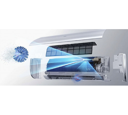 Настенный кондиционер Haier Flexis Super Match AS50S2SF4FA-G/1U50S2SJ3FA