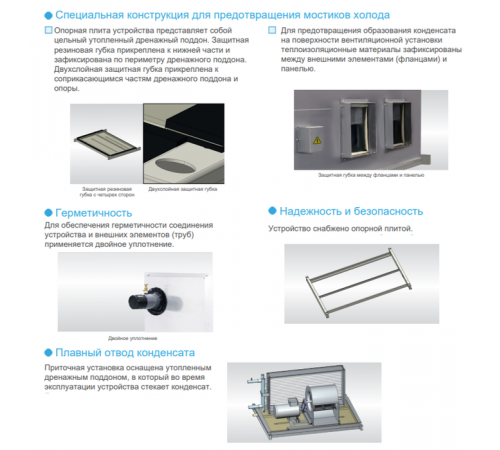 Канальный фанкойл TICA TFS070BCLRNN24ND