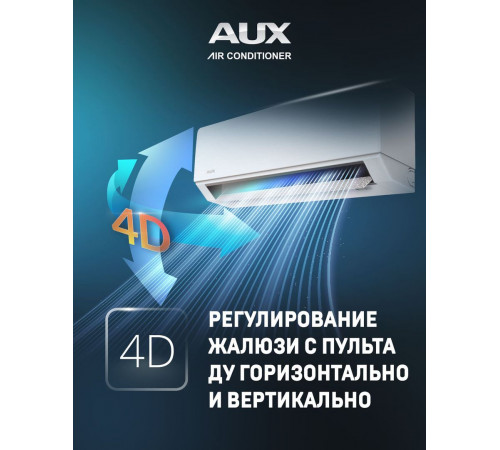 Настенный внутренний блок мульти сплит-системы AUX AMWM-H07/4R2(BA)