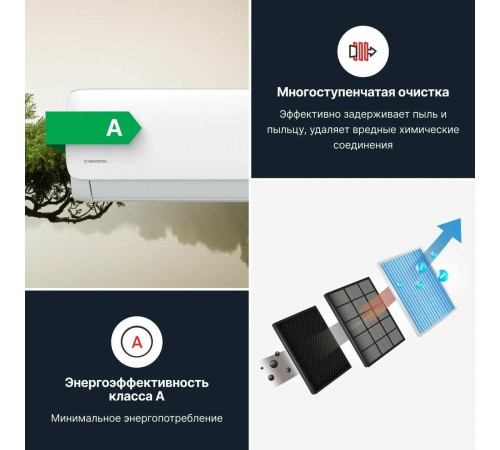 Настенный кондиционер Kentatsu Kanami KSGA70HFRN1/KSRA70HFRN1/-40