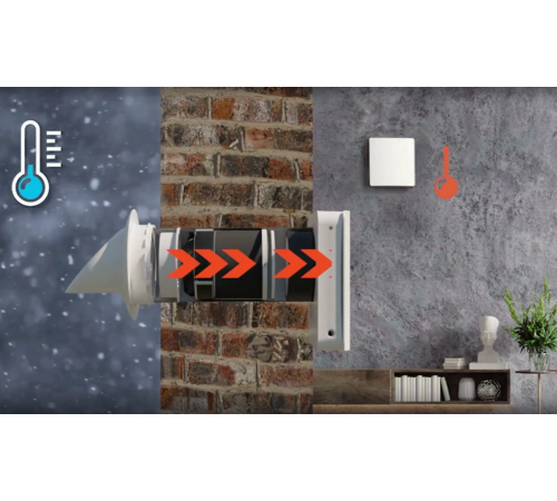 Проветриватель Airwoods ECO AV-TTW5-W