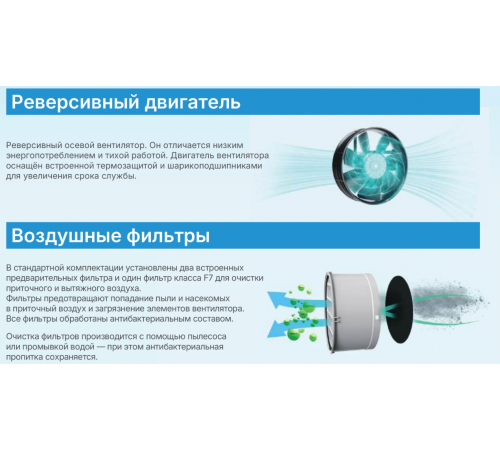 Проветриватель Airwoods ECO AV-TTW5-W