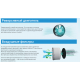 Проветриватель Airwoods ECO AV-TTW5-W