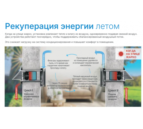 Проветриватель Airwoods ECO AV-TTW5-W