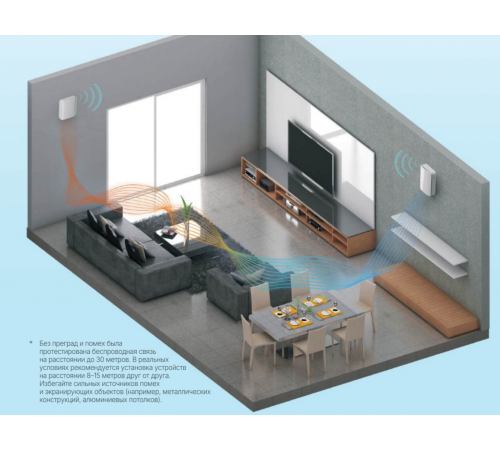Проветриватель Airwoods ECO AV-TTW5-W