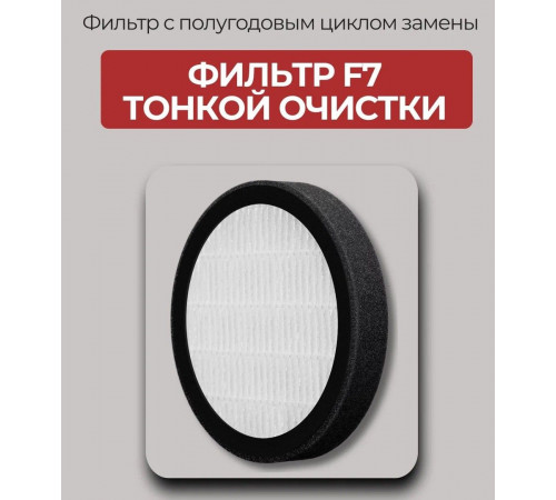 Проветриватель Airwoods ECO AV-TTW5-W