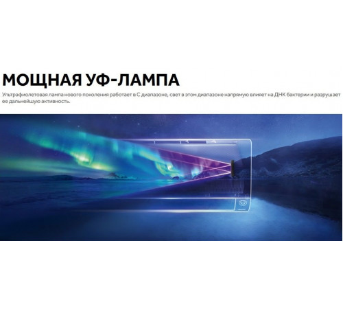Настенный кондиционер Haier Stellar AS20SHP2HRA-S/1U20SHP2FRA