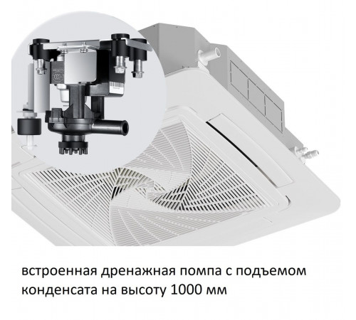 Кассетный кондиционер Haier AB105F2LR1FA/1U105F2LQ1FB