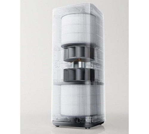 Очиститель воздуха Xiaomi Mijia Smart Air Purifier 6