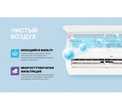 Настенный кондиционер Centek CT-65А24