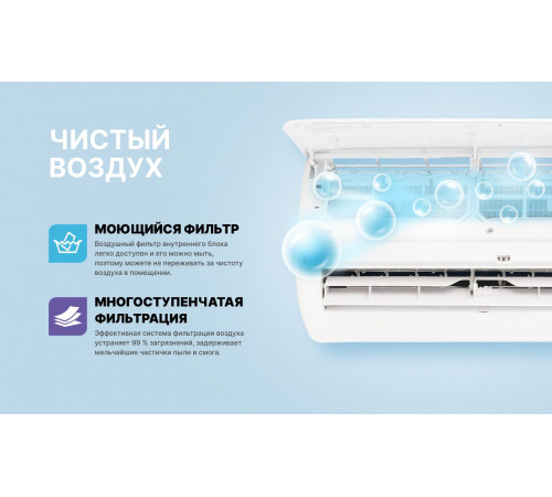 Настенный кондиционер Centek CT-65E12