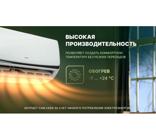 Настенный кондиционер Centek CT-65B12