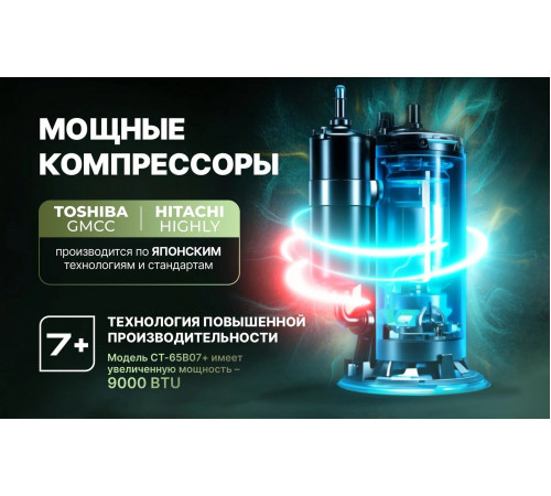 Настенный кондиционер Centek CT-65B12