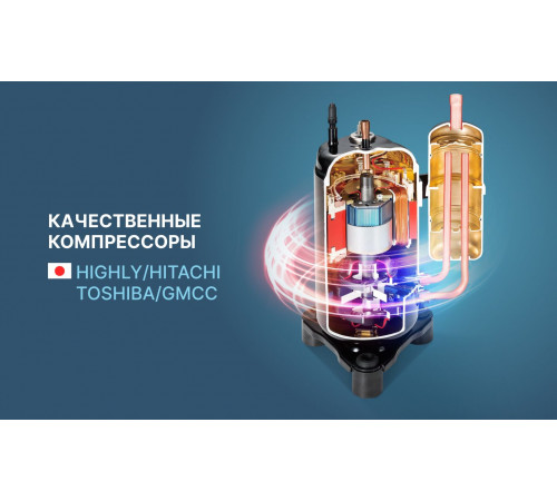 Настенный кондиционер Centek CT-65B12