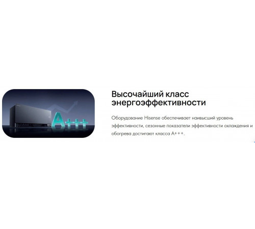 Настенный кондиционер Hisense Sensation Slider Pro AS-10UW4RWMQK00