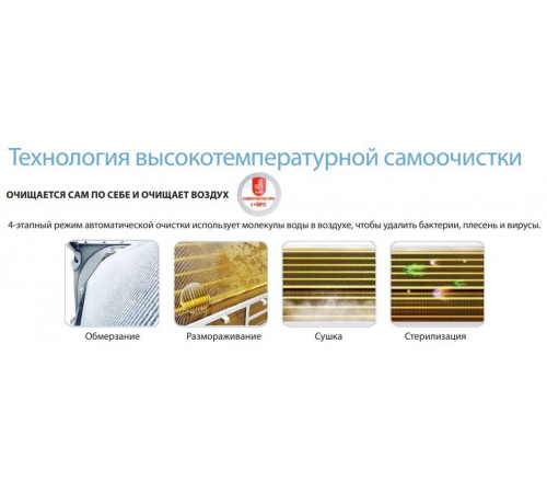 Кондиционер Aeronik Leto ASI/ASO-18IW1