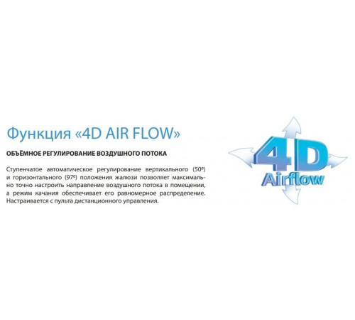 Кондиционер Aeronik Leto ASI/ASO-18IW1