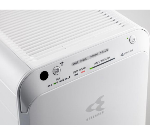 Очиститель воздуха со сменными фильтрами Daikin MC55VB