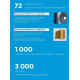 Канальный кондиционер Midea MTI-24HW1N1P-Q(A)/MOX431U-24HN1-LQ/-40