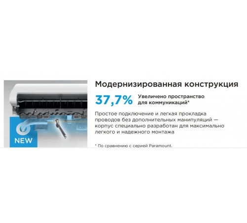 Настенный кондиционер Midea Easy MSES1-09HRN8G1/MOES1-09HRN8G1/-40