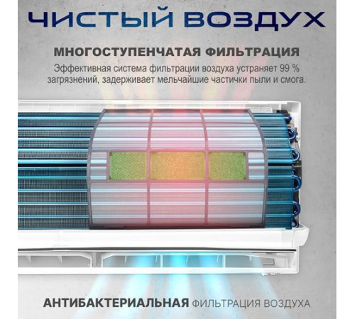 Настенный кондиционер Centek CT-65CDC07 (R32)