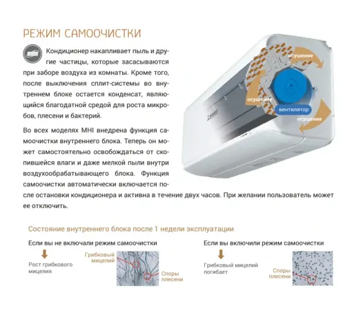 Мульти сплит-система Mitsubishi Heavy PREMIUM SCM60ZS-W/SRK25ZS-WF*2