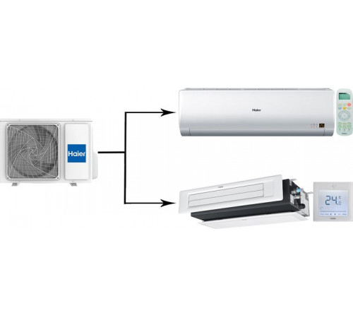 Мульти сплит-система Haier N 2U40S2SM2FA/AS12BS4HRA/AD12SS1ERA(N)(P)