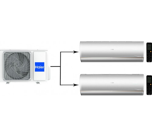 Мульти сплит-система Haier 2U40S2SM2FA/AS25S2SJ3FA-S*2